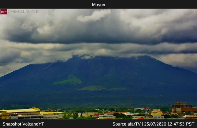 View of Mayon