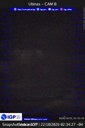 View of Ubinas - CAM B