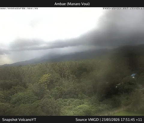 View of Ambae (Manaro Voui)