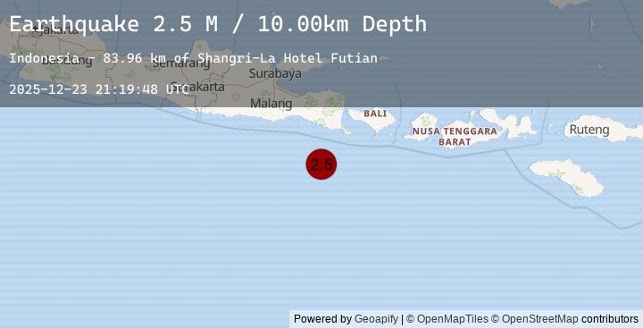Map of South of Java, Indonesia
