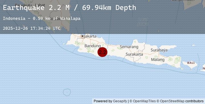 Map of Java, Indonesia