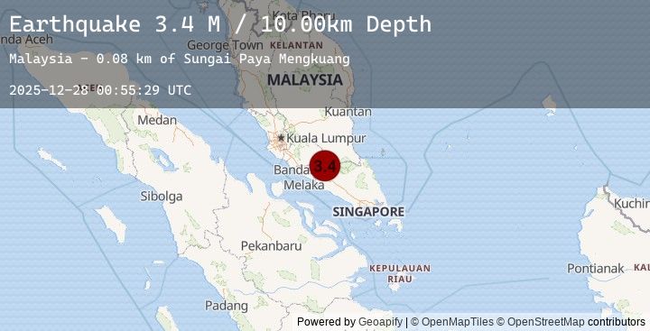 Map of Malay Peninsula