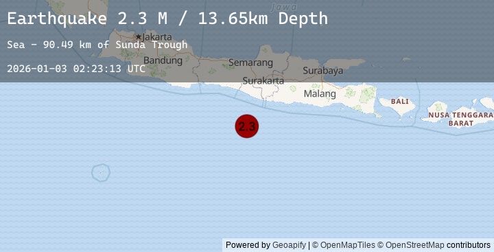 Map of South of Java, Indonesia