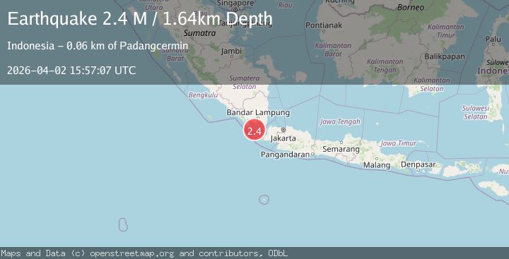 Map of Sunda Strait, Indonesia