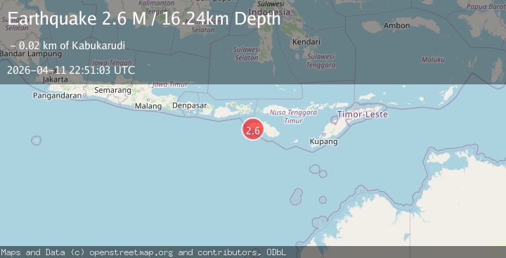 Map of Sumba Region, Indonesia