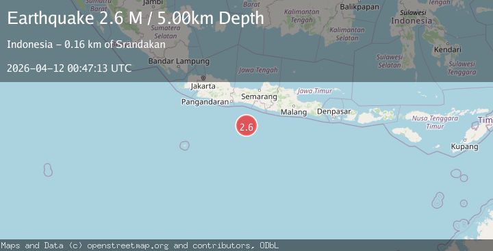 Map of South of Java, Indonesia