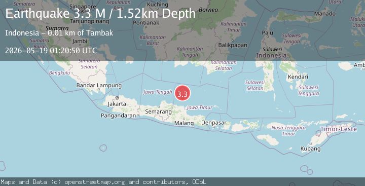 Map of Java Sea