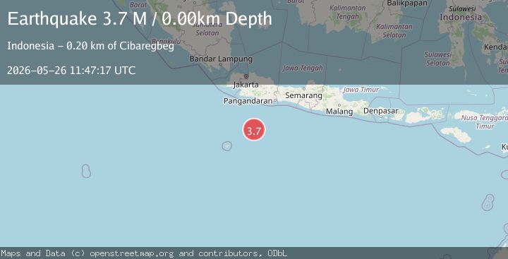 Map of South of Java, Indonesia
