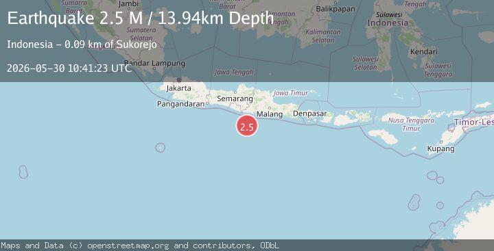 Map of South of Java, Indonesia