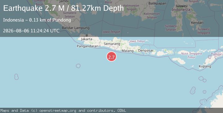 Map of South of Java, Indonesia