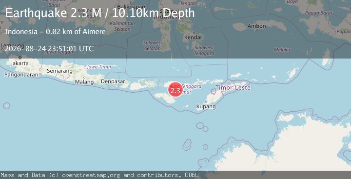 Map of Sumba Region, Indonesia