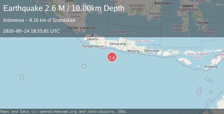 Map of South of Java, Indonesia