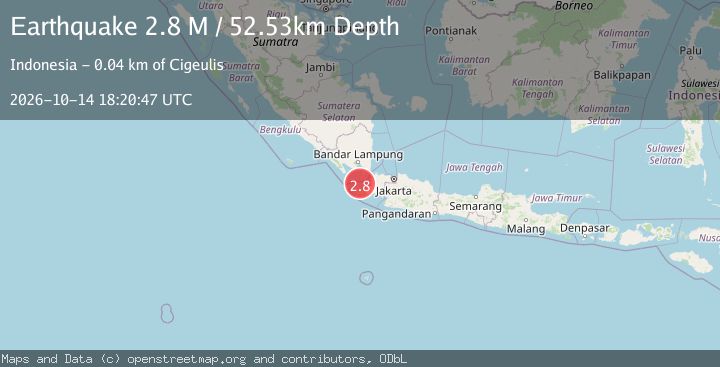 Map of Sunda Strait, Indonesia