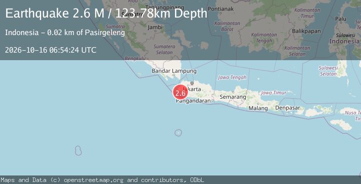 Map of Sunda Strait, Indonesia