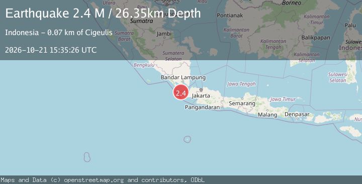 Map of Sunda Strait, Indonesia