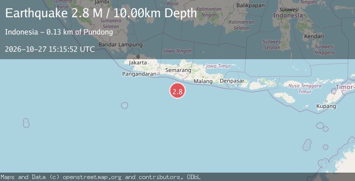 Map of South of Java, Indonesia