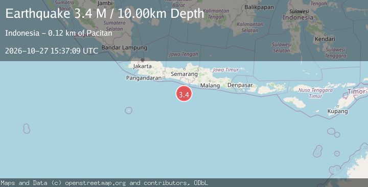 Map of South of Java, Indonesia