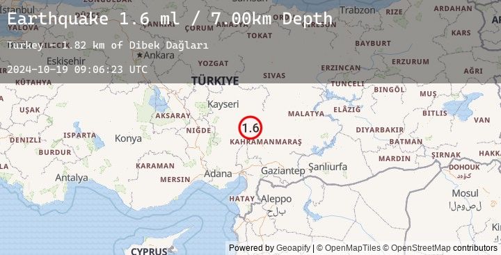 Map of CENTRAL TURKEY
