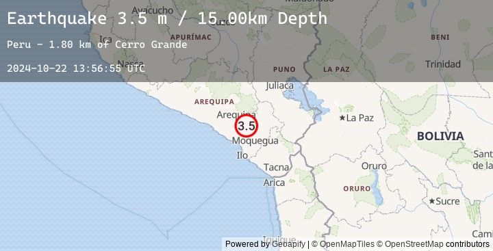 Map of SOUTHERN PERU