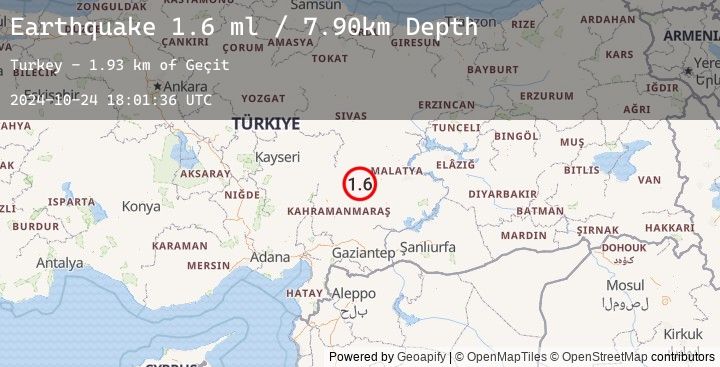 Map of CENTRAL TURKEY