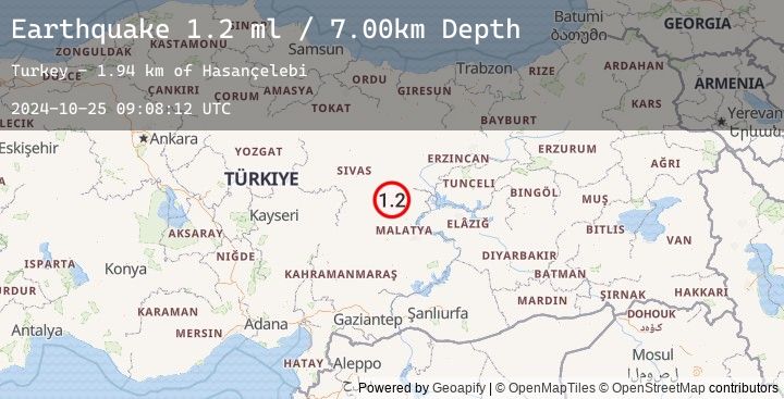 Map of CENTRAL TURKEY