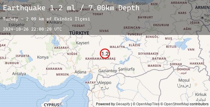 Map of CENTRAL TURKEY