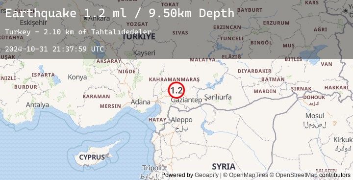 Map of CENTRAL TURKEY