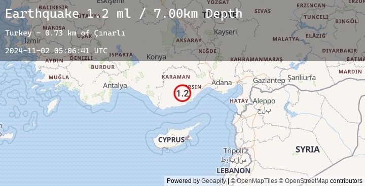 Map of CENTRAL TURKEY