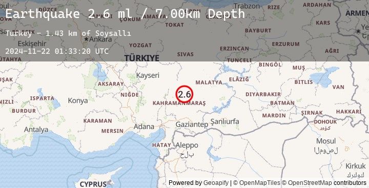 Map of CENTRAL TURKEY