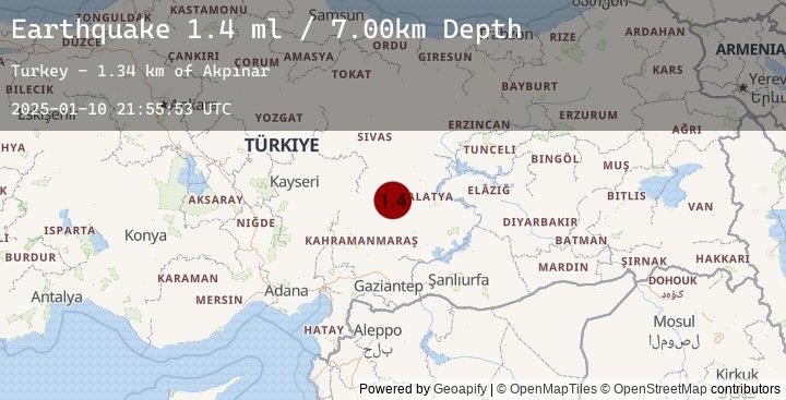 Map of CENTRAL TURKEY