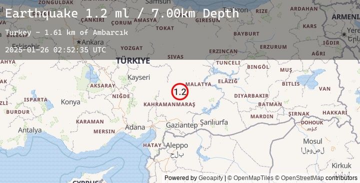 Map of CENTRAL TURKEY
