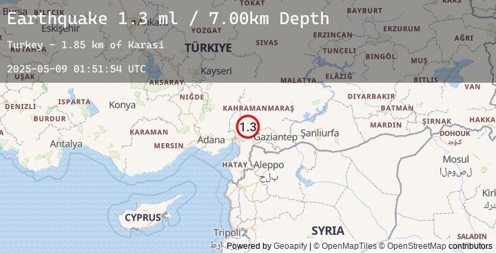 Map of CENTRAL TURKEY