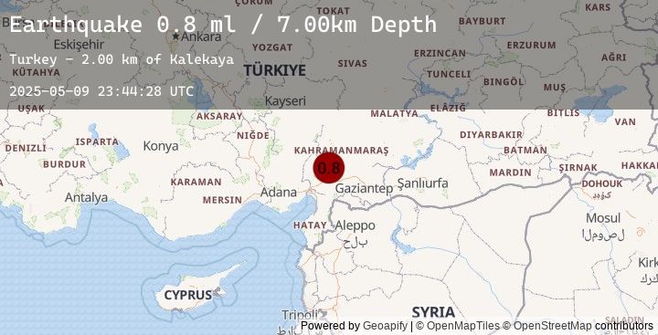Map of CENTRAL TURKEY