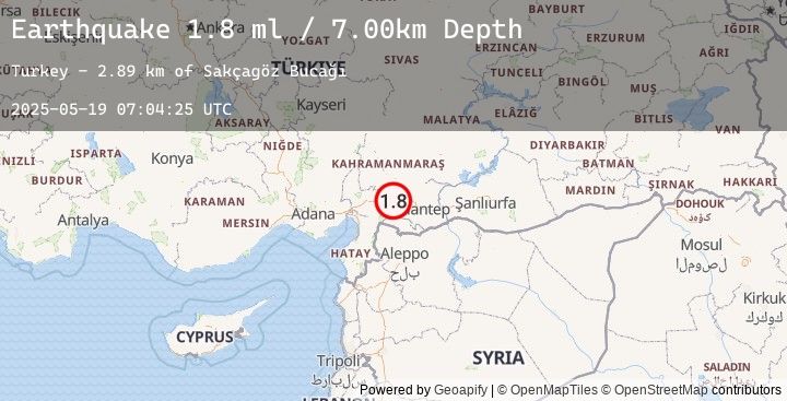 Map of CENTRAL TURKEY