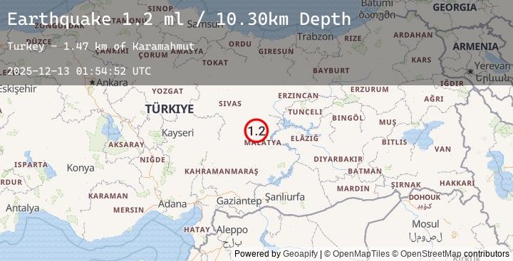 Map of CENTRAL TURKEY