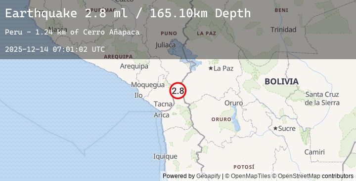 Map of SOUTHERN PERU