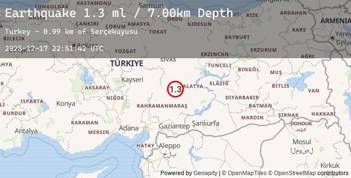 Map of CENTRAL TURKEY