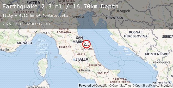 Map of CENTRAL ITALY