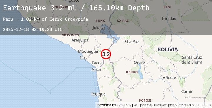Map of SOUTHERN PERU