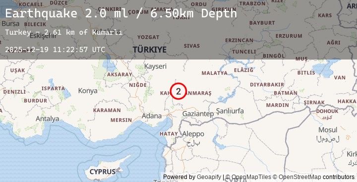 Map of CENTRAL TURKEY