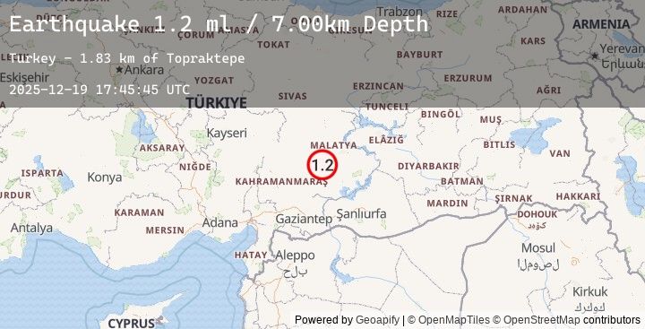 Map of CENTRAL TURKEY