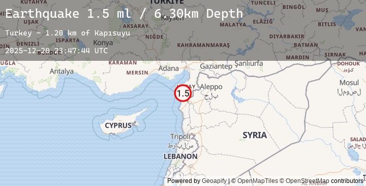 Map of CENTRAL TURKEY