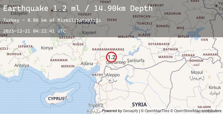 Map of CENTRAL TURKEY