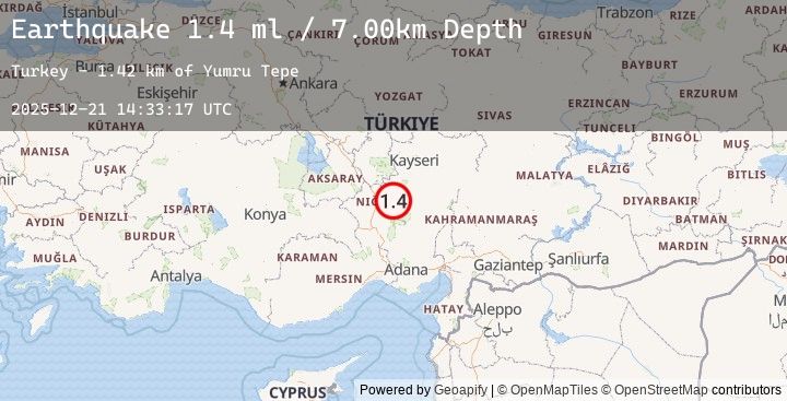 Map of CENTRAL TURKEY