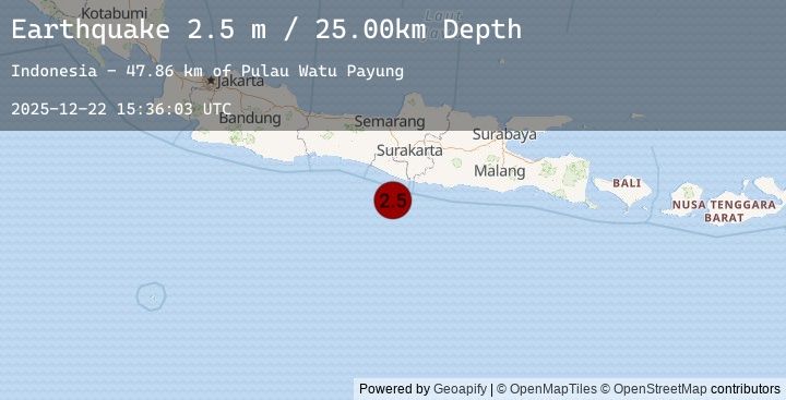 Map of JAVA, INDONESIA