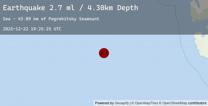 Map of SVALBARD REGION