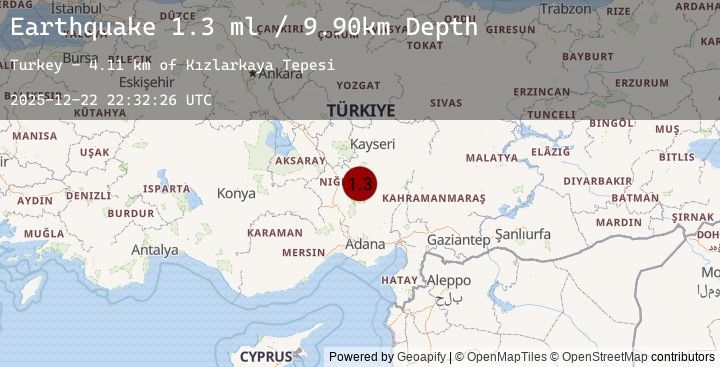 Map of CENTRAL TURKEY