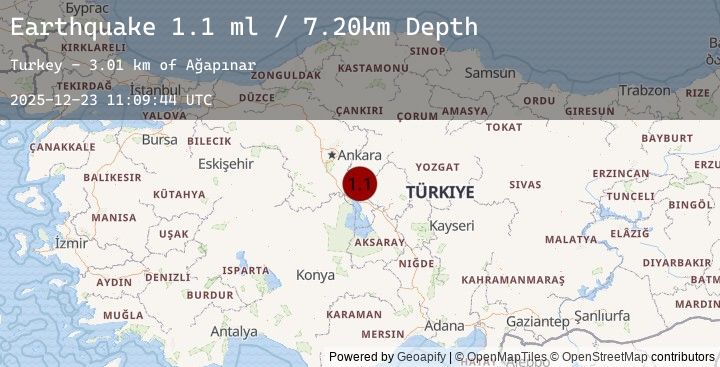 Map of CENTRAL TURKEY
