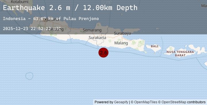 Map of JAVA, INDONESIA