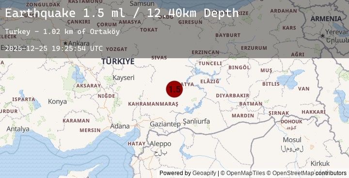 Map of CENTRAL TURKEY